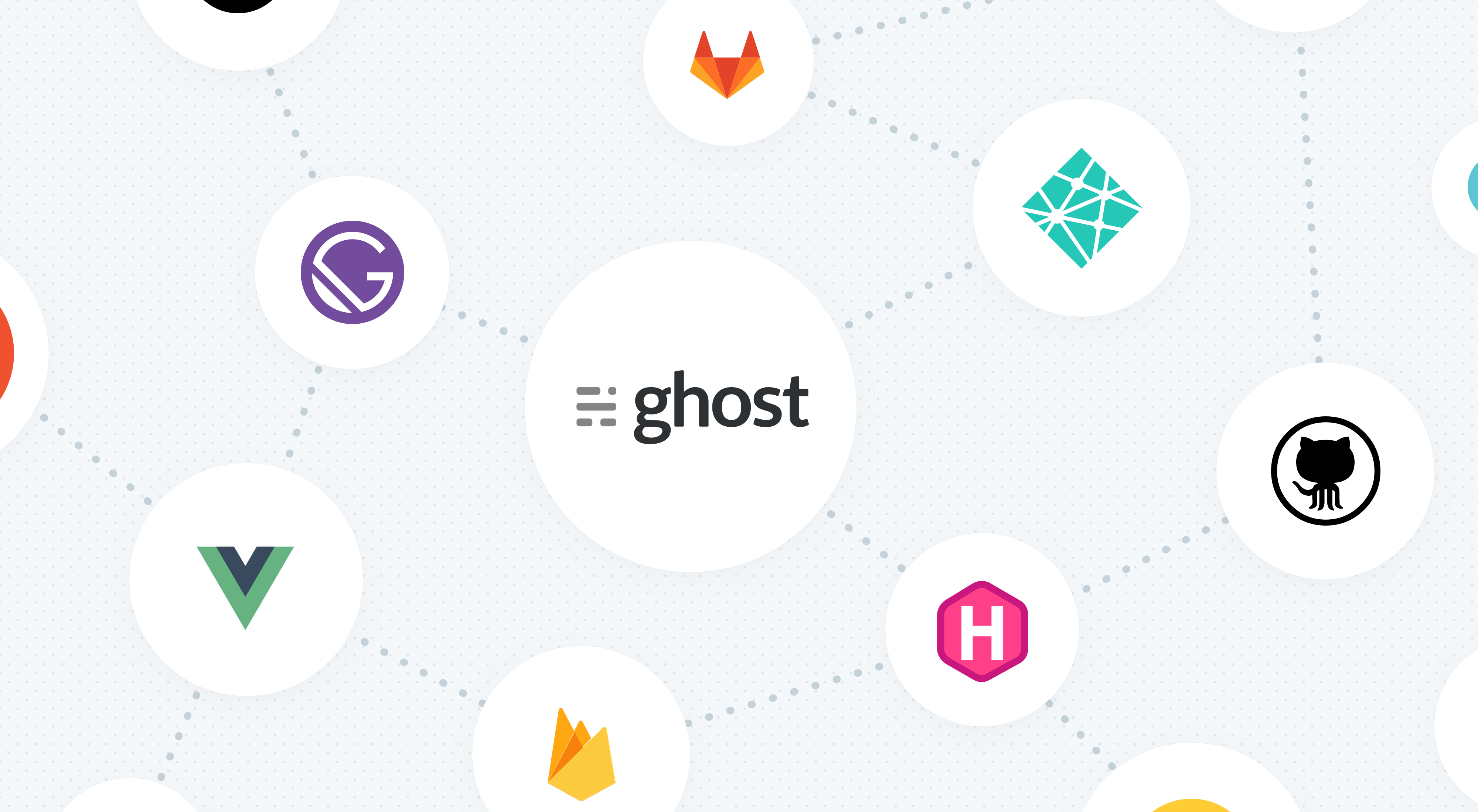 Publishing with Ghost